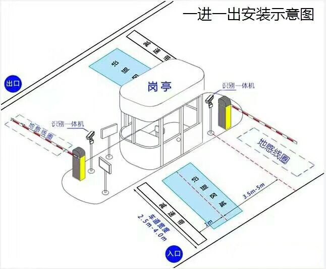 哈尔滨南岗区标准manbext登陆
系统安装图