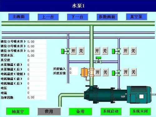 哈尔滨南岗区水泵自动控制系统八号