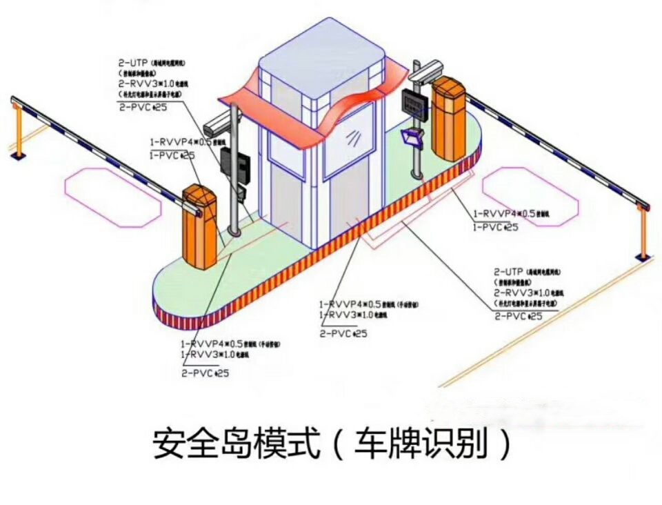 哈尔滨南岗区双通道带岗亭manbext登陆