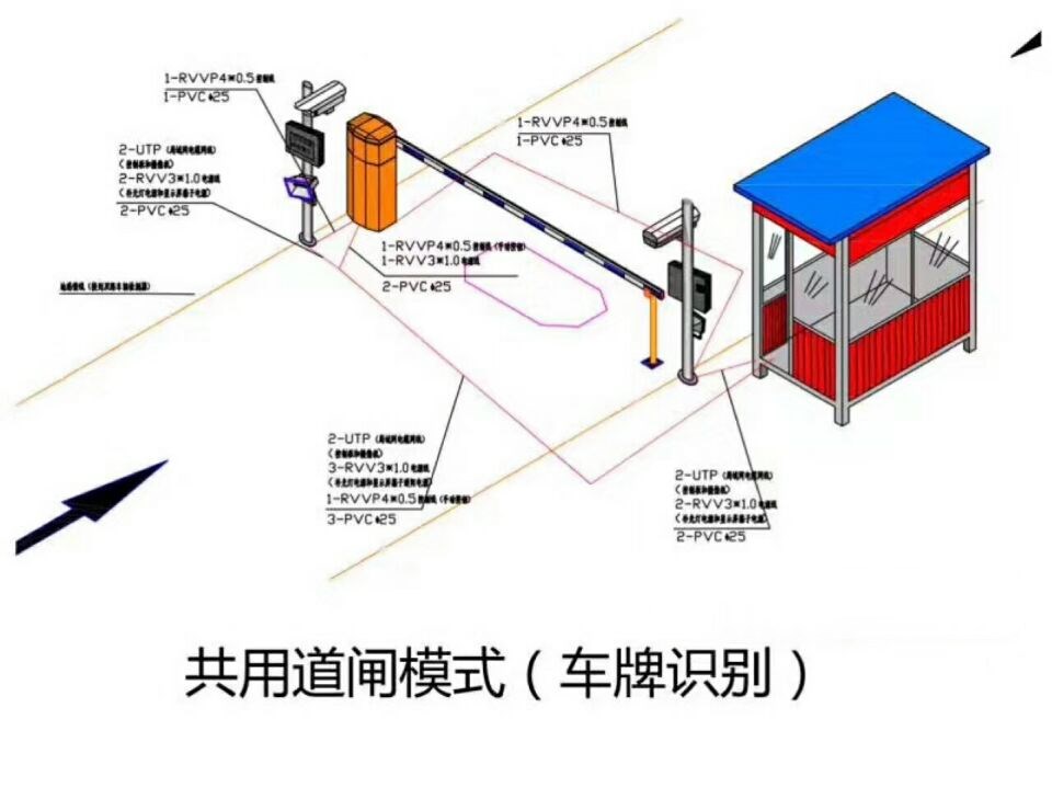 哈尔滨南岗区单通道manbext登陆
系统施工